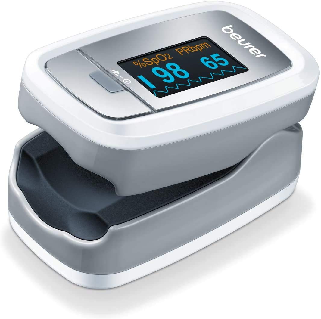 How to Properly Use a Pulse Oximeter: A 2026 Guide to Lung Health
